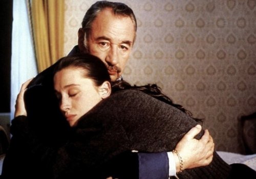 Hitchcock & Chabrol: Masks